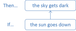 CRT_Sun_Sky.png