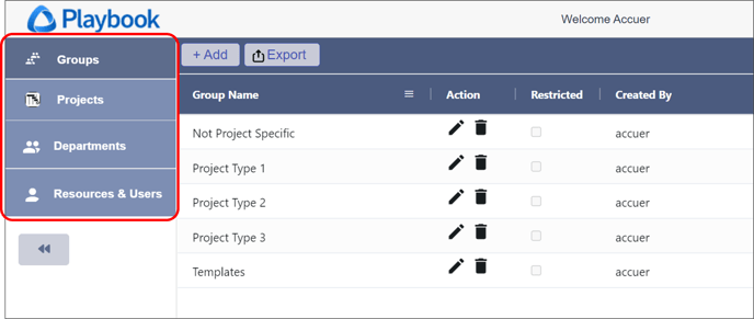 Admin - Overview - 2 - Four Tabs