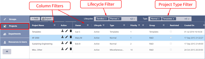 Admin - Projects - 1 - Overview of Main Screen
