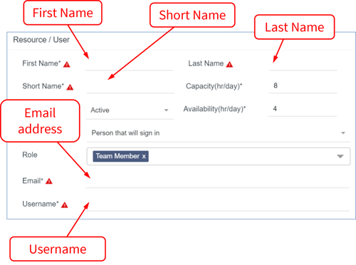 Admin - Resources and Users - 1 - Creating