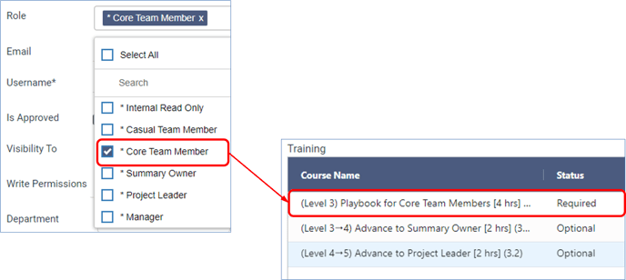 Admin - Resources and Users - 10a - Training