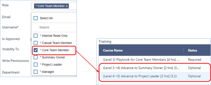 Admin - Resources and Users - 10b - Training