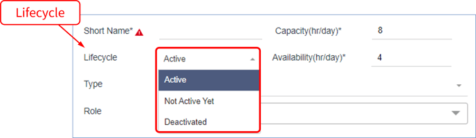 Admin - Resources and Users - 2 - Lifecycle