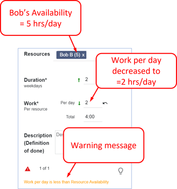 Apr 2023 - Total Work driven by Availability - 4