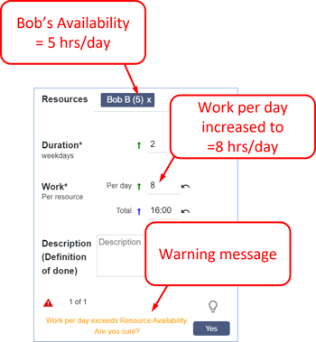 Apr 2023 - Total Work driven by Availability - 5