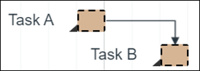 Dec 1, 2022 - Enhancements - 8 - Create a Link to the Successor