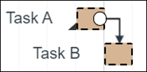 Dec 1, 2022 - Enhancements - 9 - Start Type is then set to Earlist