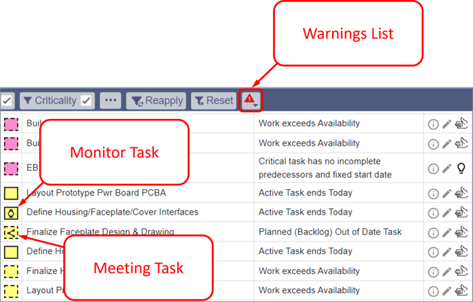 Feb 2024 - Task Type in Links and Warnings List - 2