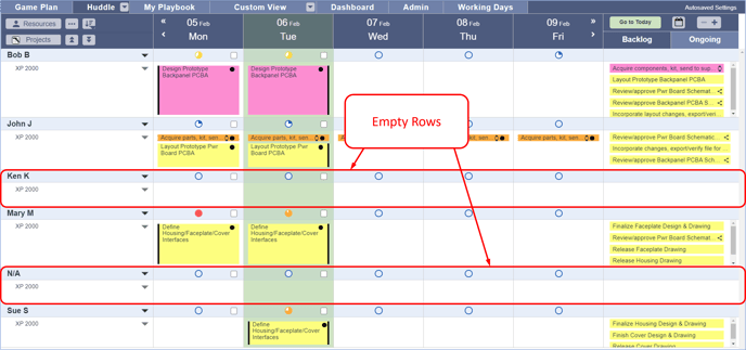 Feb 2024 -Hide Resources with Empty Rows - 1