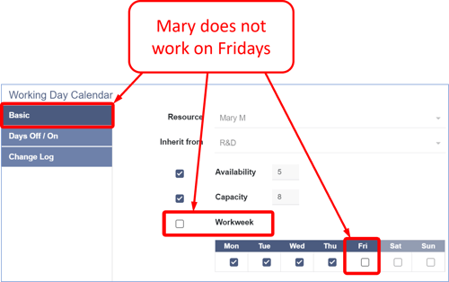 Jan 2024 - NWD - 3- Mary - Friday is a NWD