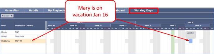 Jan 2024 - NWD - 7- Mary - Vacation Day in Working Days