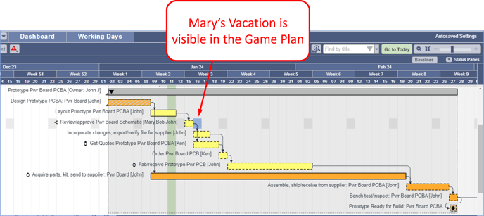 Jan 2024 - NWD - 8- Mary - Vacation Day in Game Plan