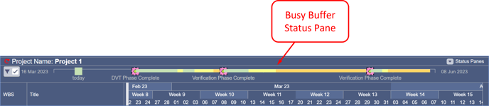 Mar 2023 - Buffer Status Filter - 1