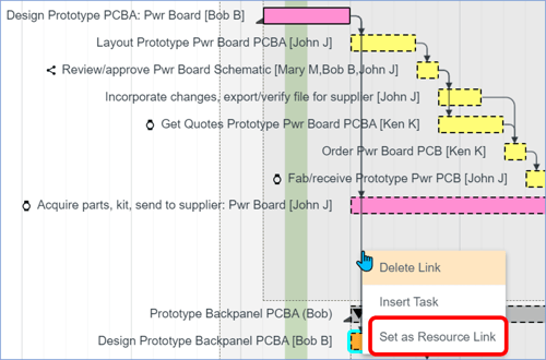 May 2023 - Resource Link - Toggle - 1