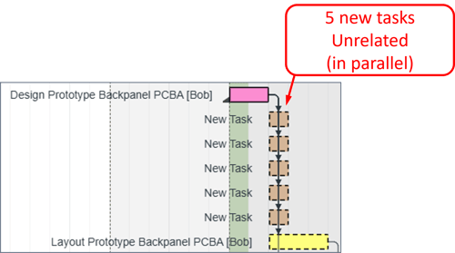 Jan 2025 - Create Multiple Tasks - Unrelated (in parallel) - 03