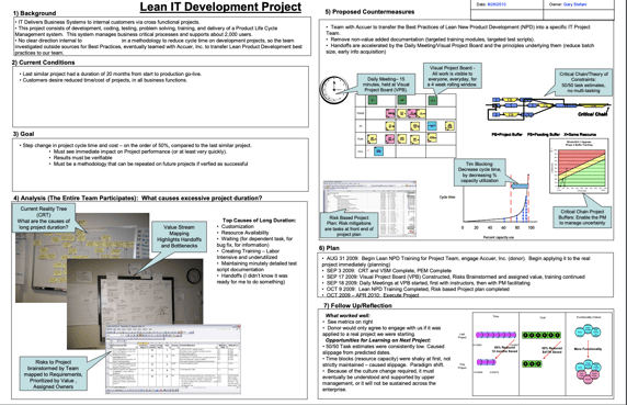 Lean Development 1