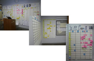 Manual project boards Kanban boards