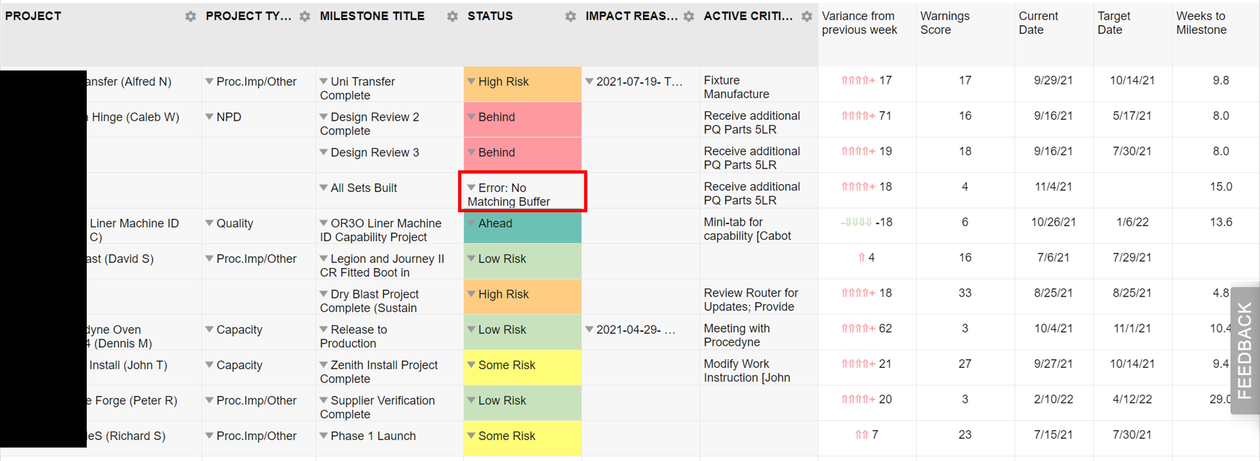PSL - Error - no matching buffer