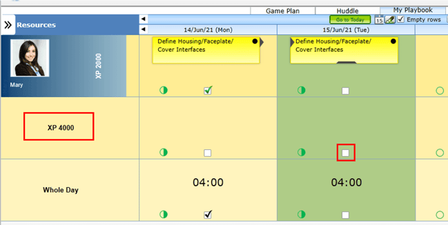 TM KPI - 2 week snapshot - closed out day - 2