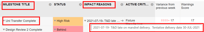 psl - impact reasons