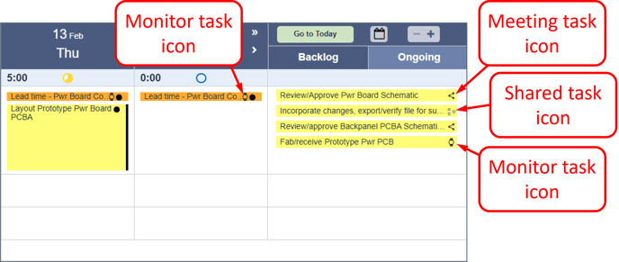 View Settings - Other Options - Subtype icons