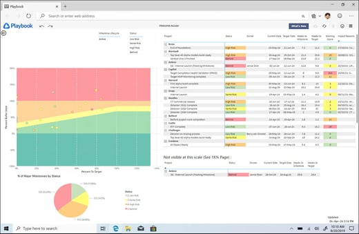 Real-Time-Project-Updates-&-Status-Reports-1