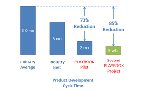 PLAYBOOK Case Study.png