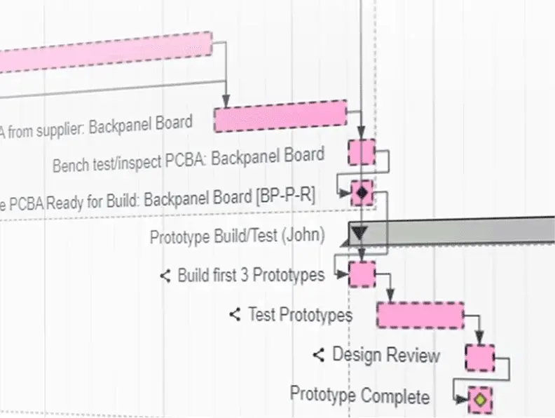 Playbook’s cloud-based software: